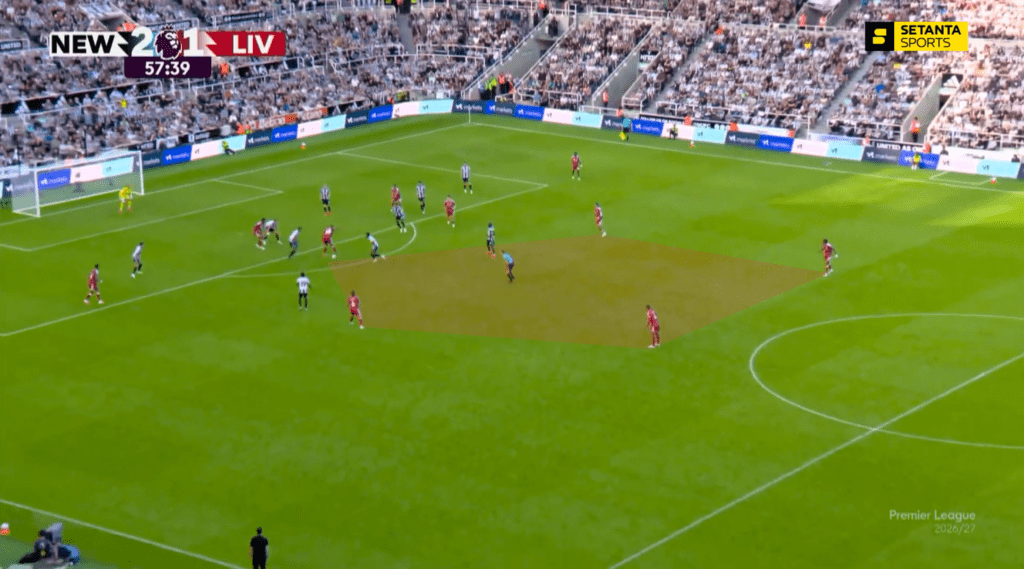 Liverpool counter attack weakness vs Newcastle (2)