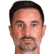 Marko Mitrovic