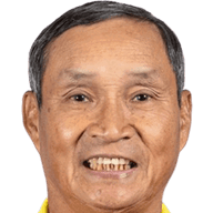 Duc Chung Mai