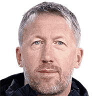 Graham Potter