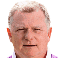 Mark Robins