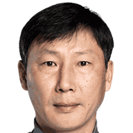 Sang-Sik Kim