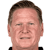 Markus Gisdol