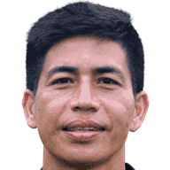 Renedy Singh