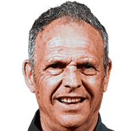Joaquin Caparros